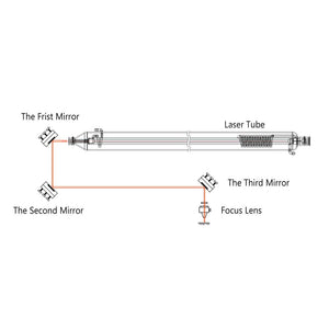 Redshift Si CO2 laser reflect mirror