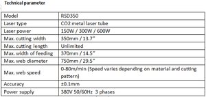 Roll to Roll Self-adhesive Labels Digital Laser Die Cutting Machine